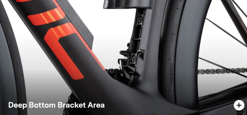 Deep Bottom Bracket Area